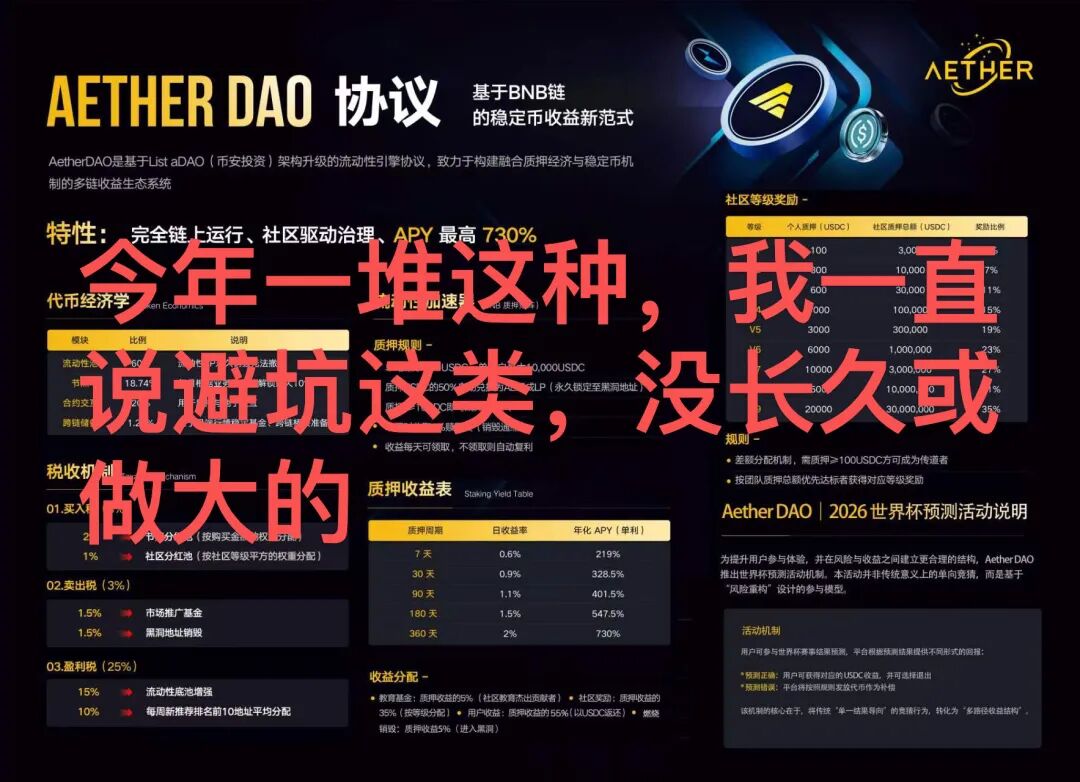 原文相关图片7