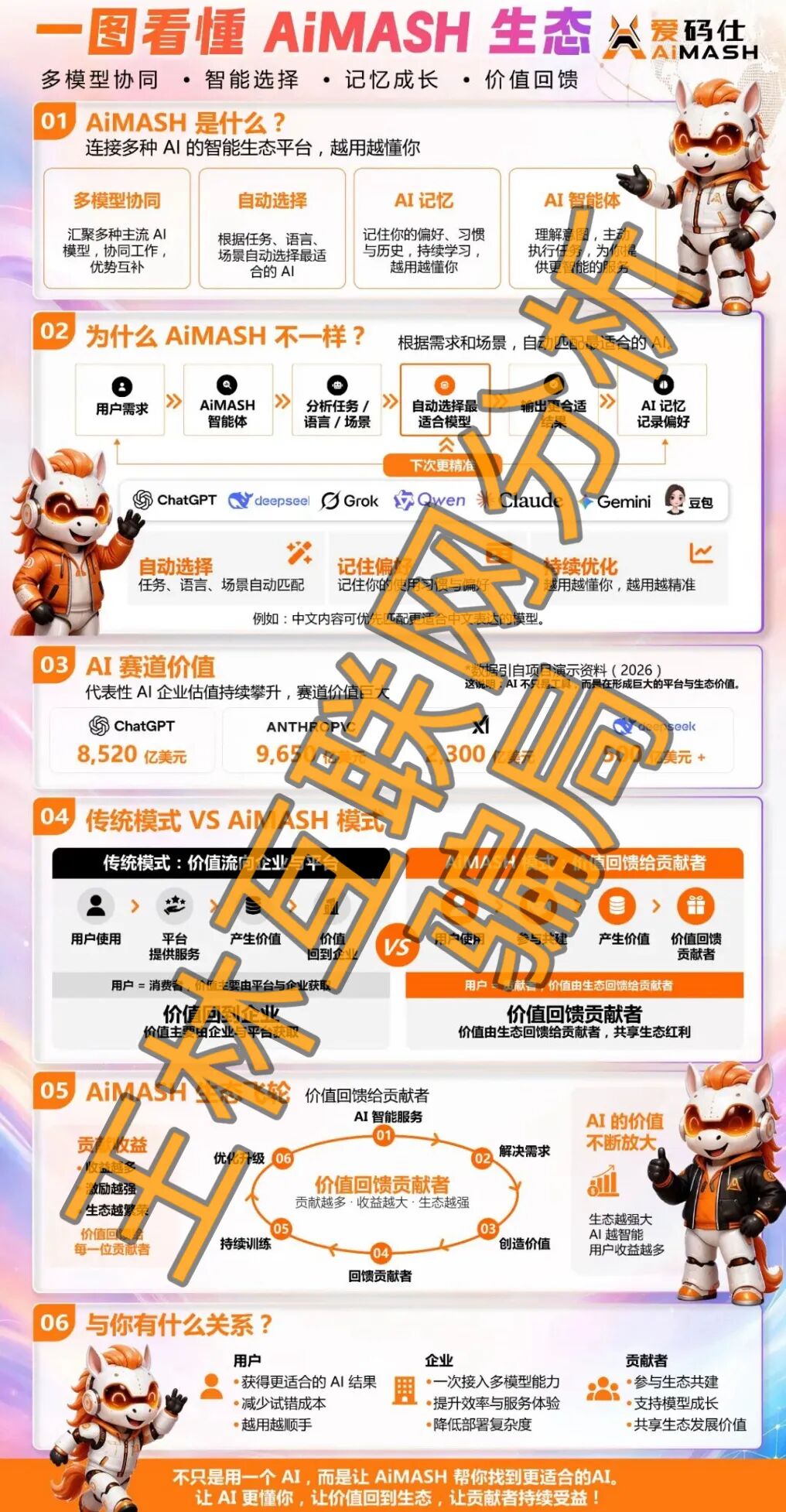 原文相关图片2