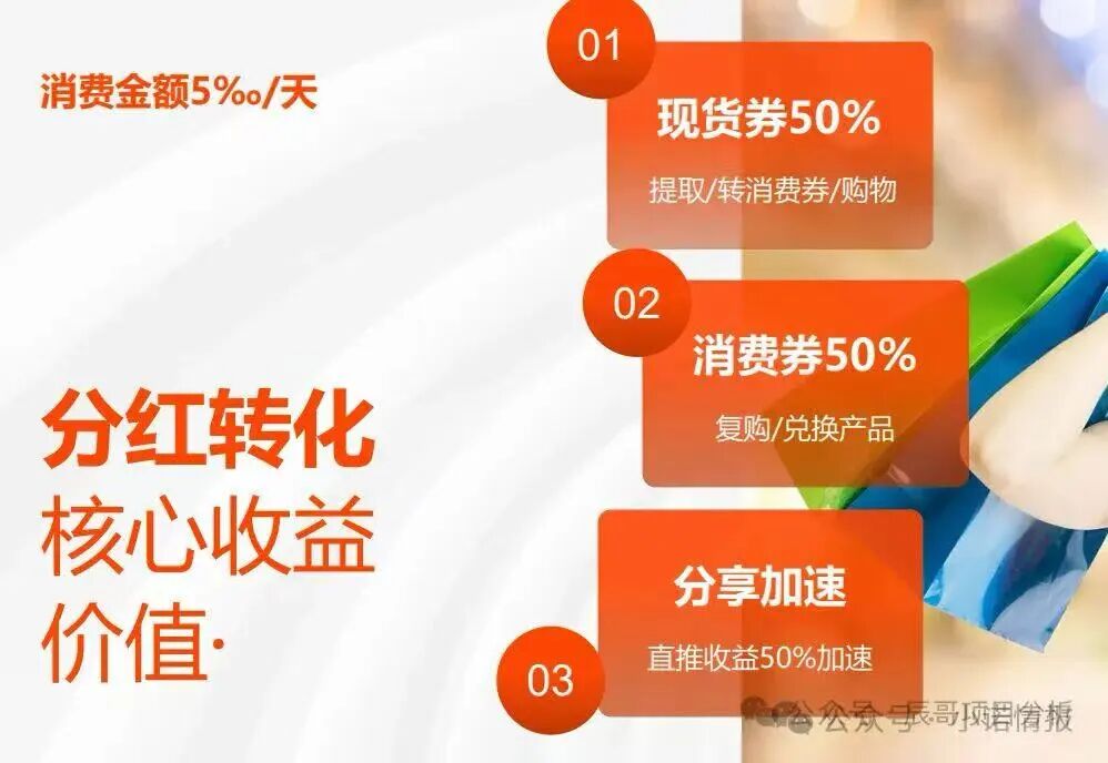 原文相关图片3