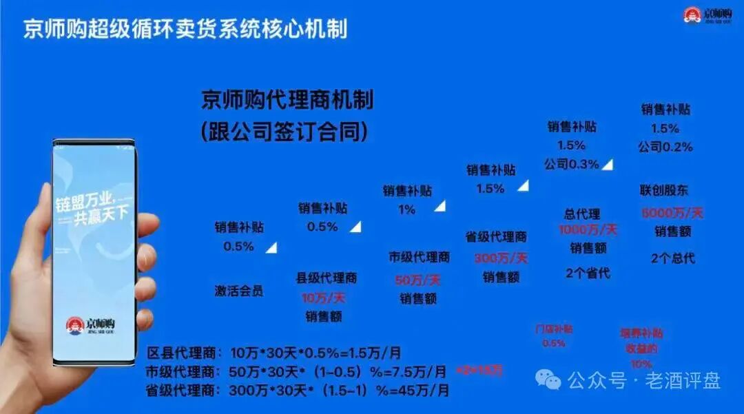 原文相关图片4