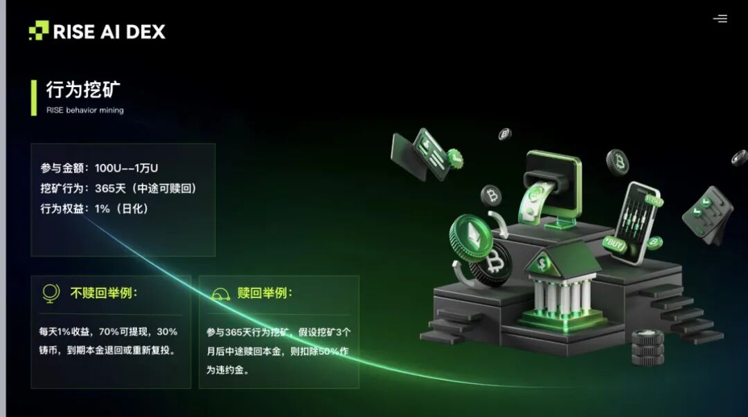 原文相关图片2