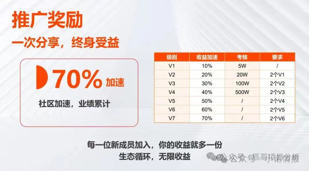 原文相关图片4