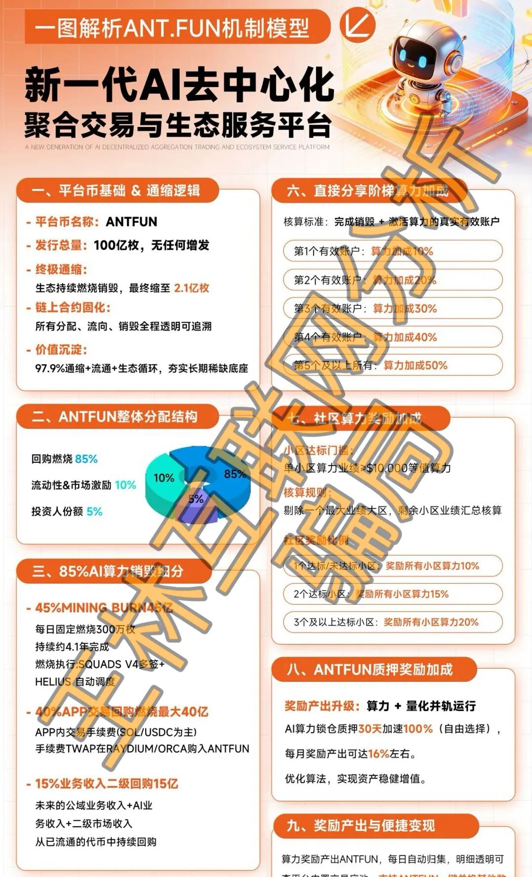 原文图片