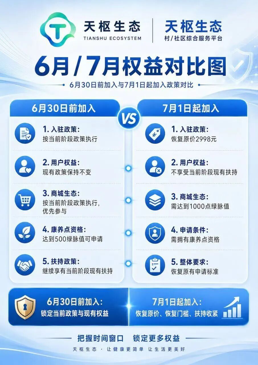 原文相关图片7