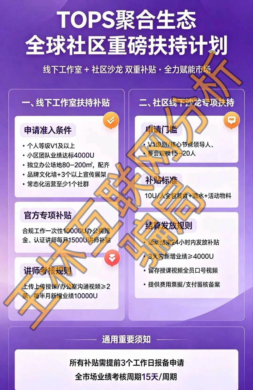 原文图片