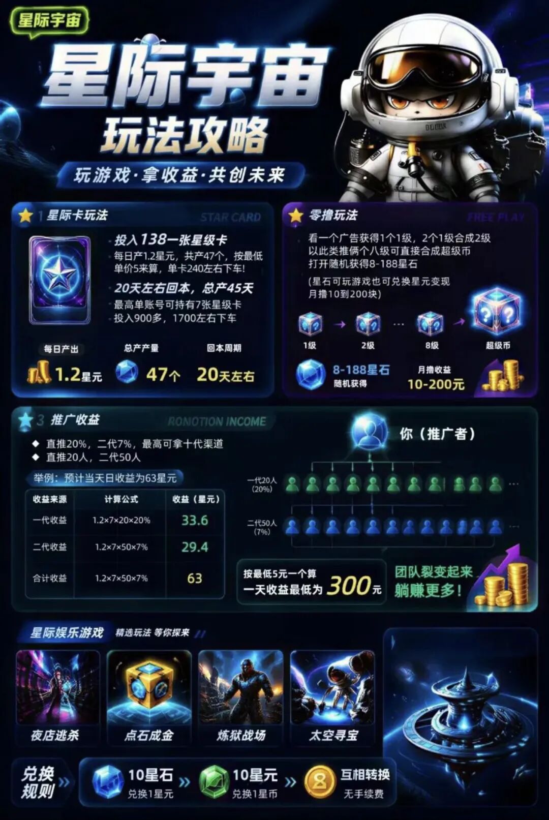 原文相关图片4