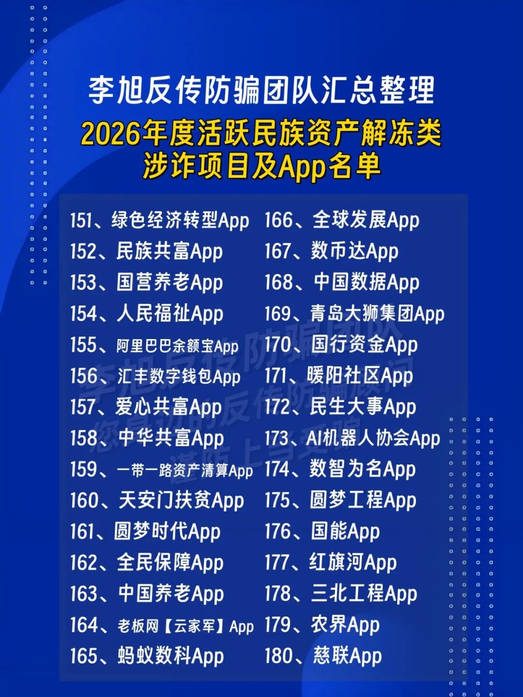 原文相关图片7