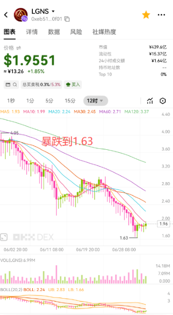 原文相关图片1