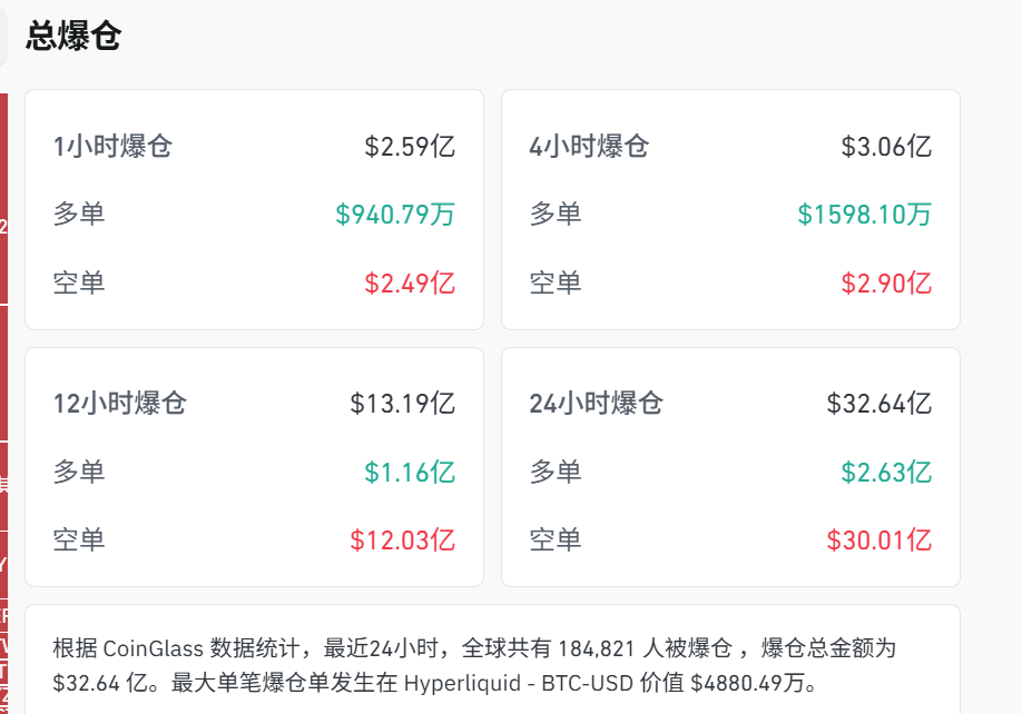 原文相关图片2
