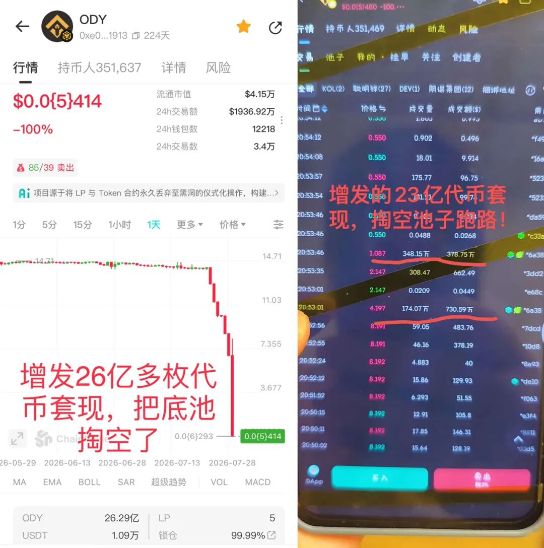 原文图片