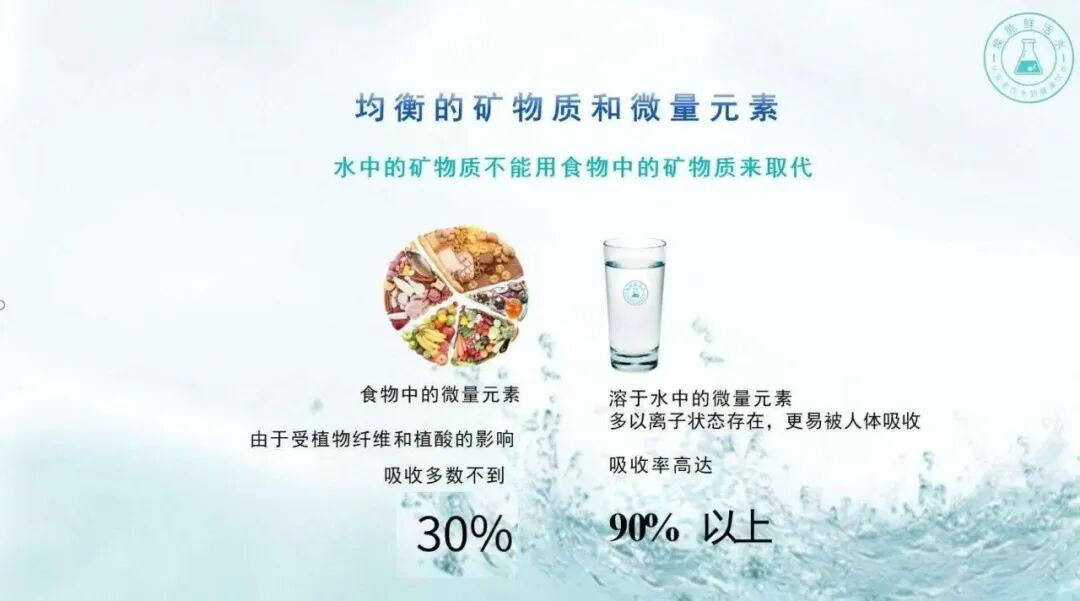 原文相关图片3