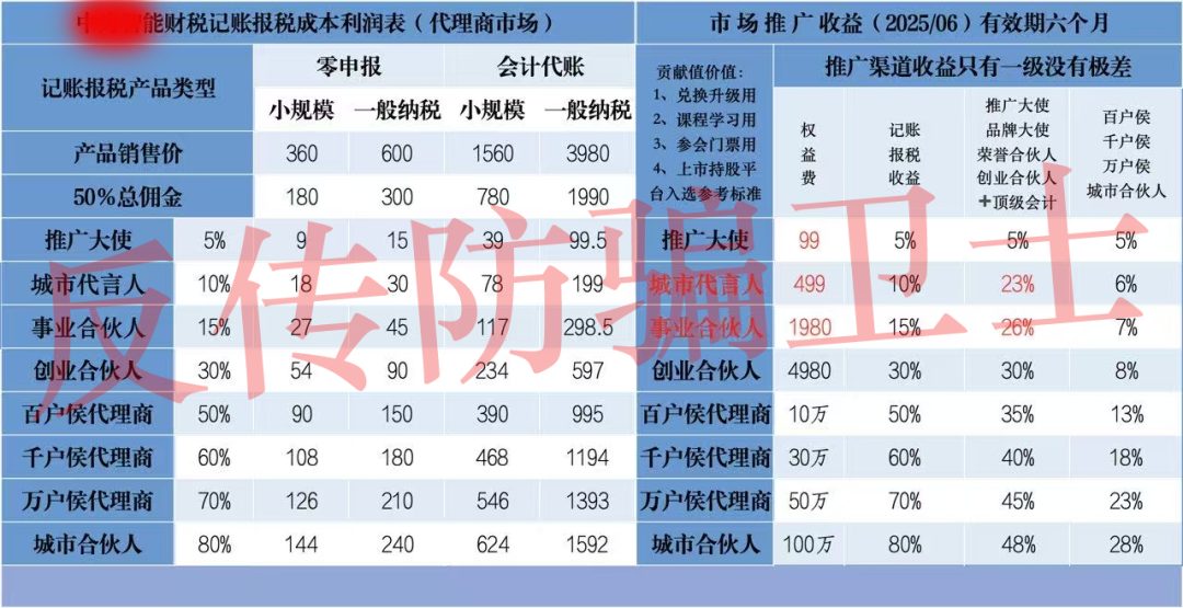 原文相关图片3