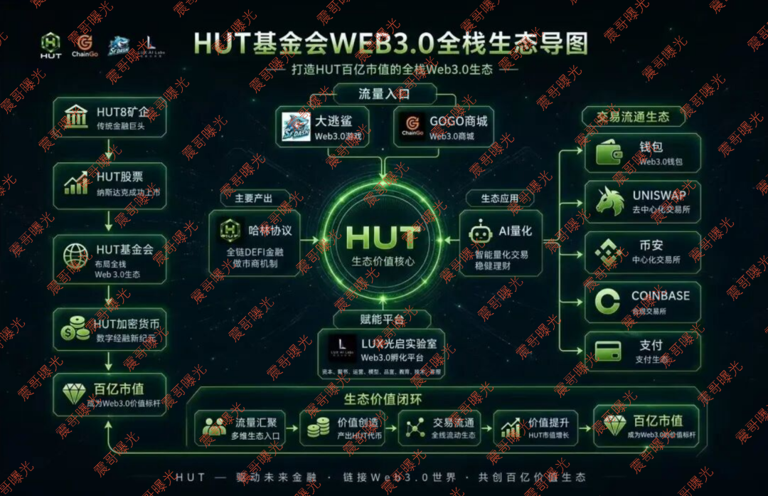 原文相关图片3