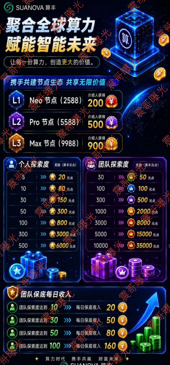 原文相关图片2