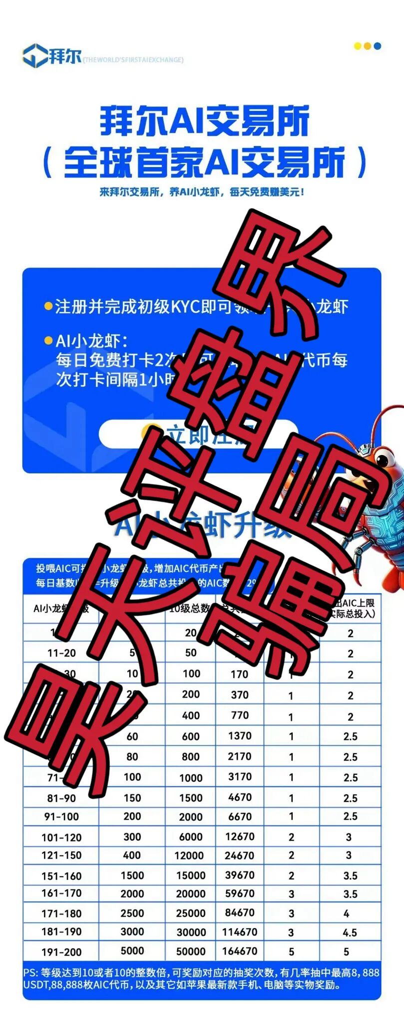 原文相关图片3