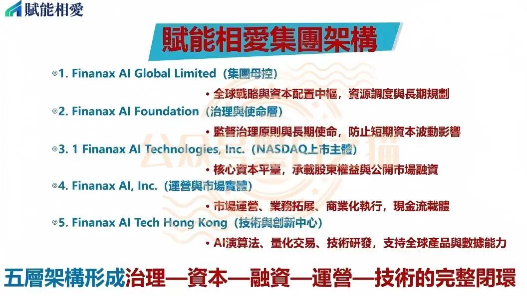 原文相关图片4