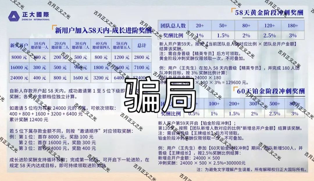 原文图片
