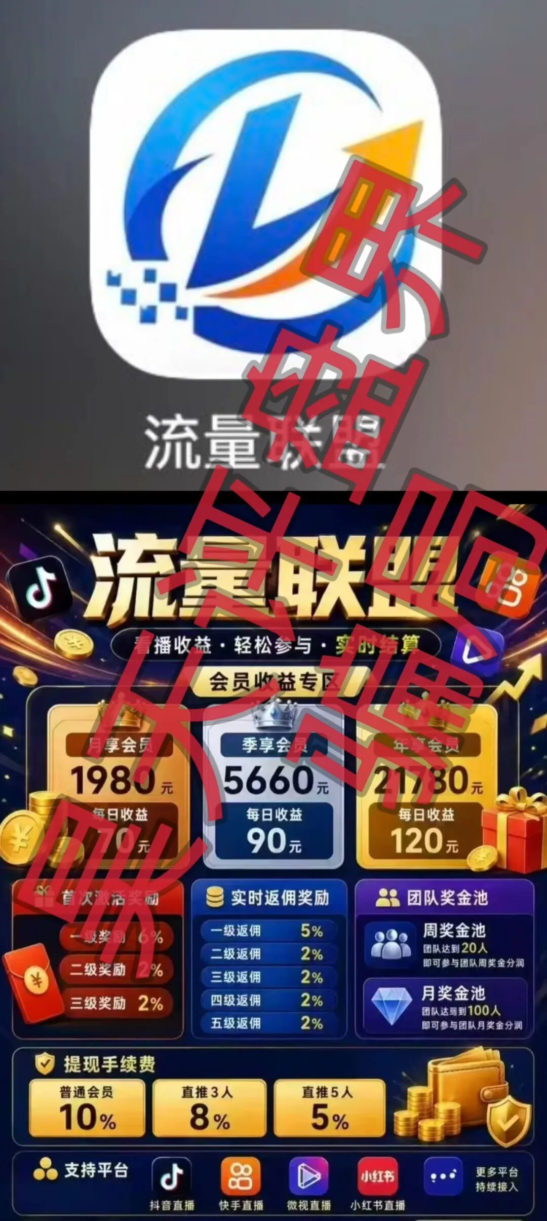原文相关图片2