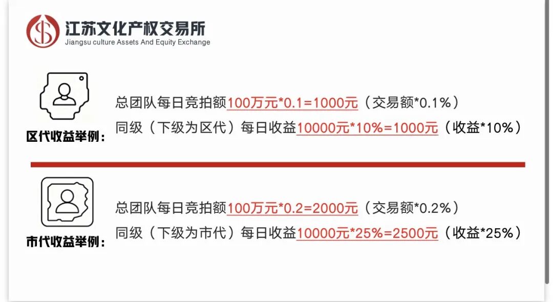 原文相关图片4