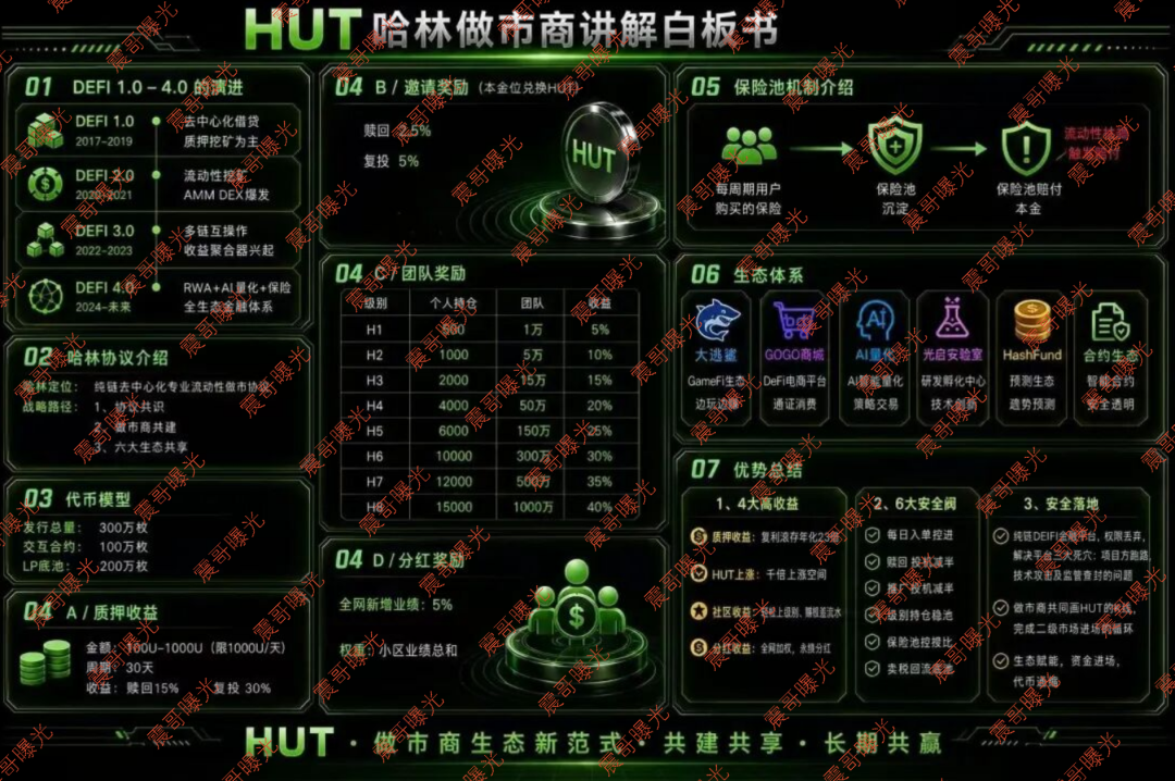 原文相关图片2