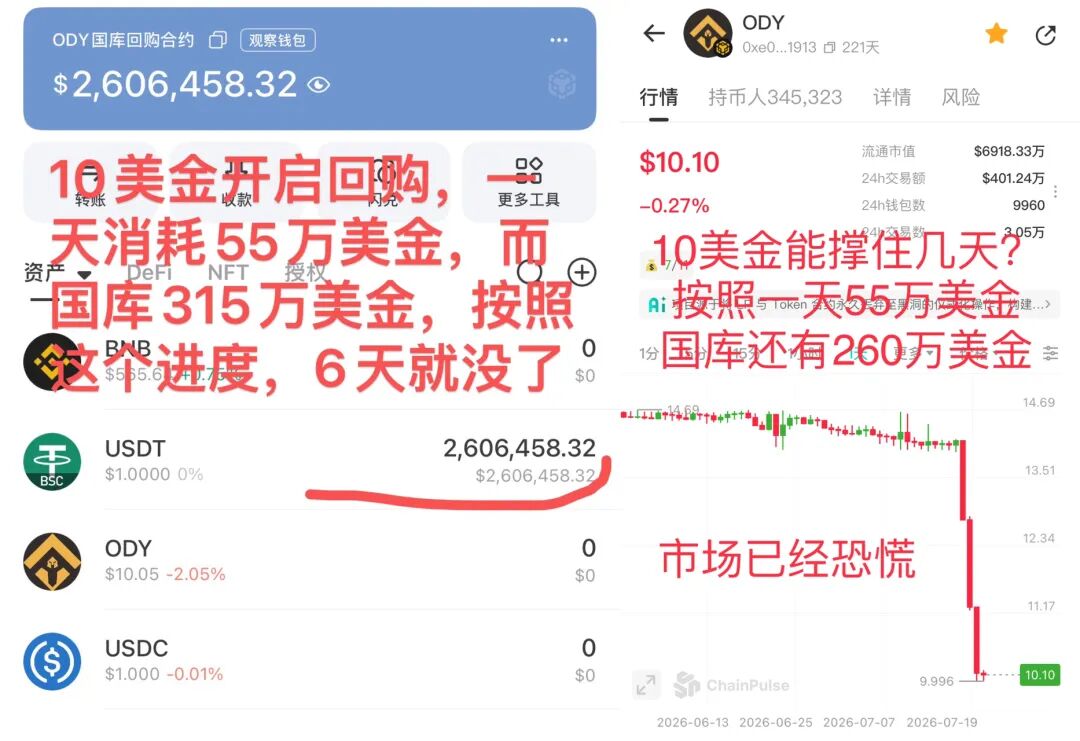 原文相关图片2