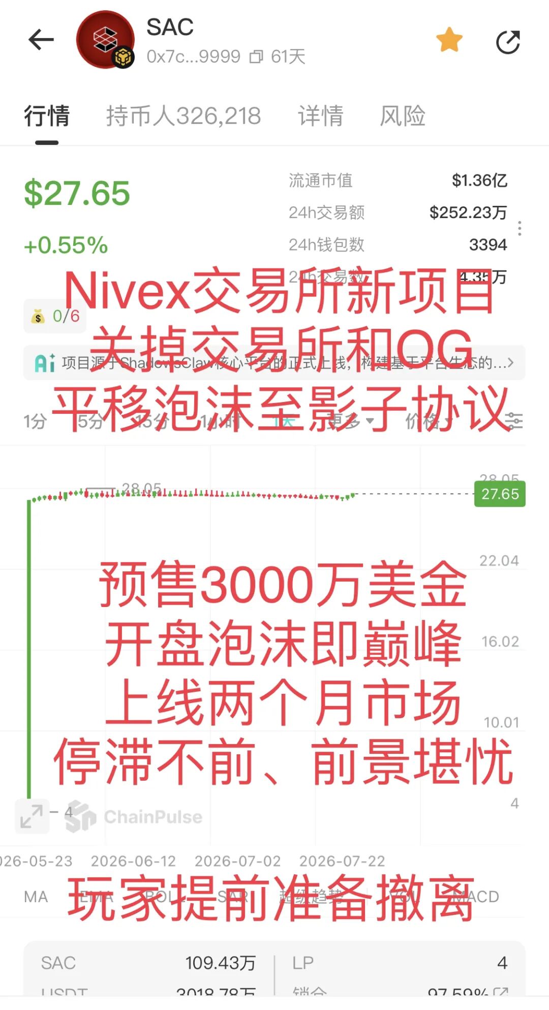原文图片