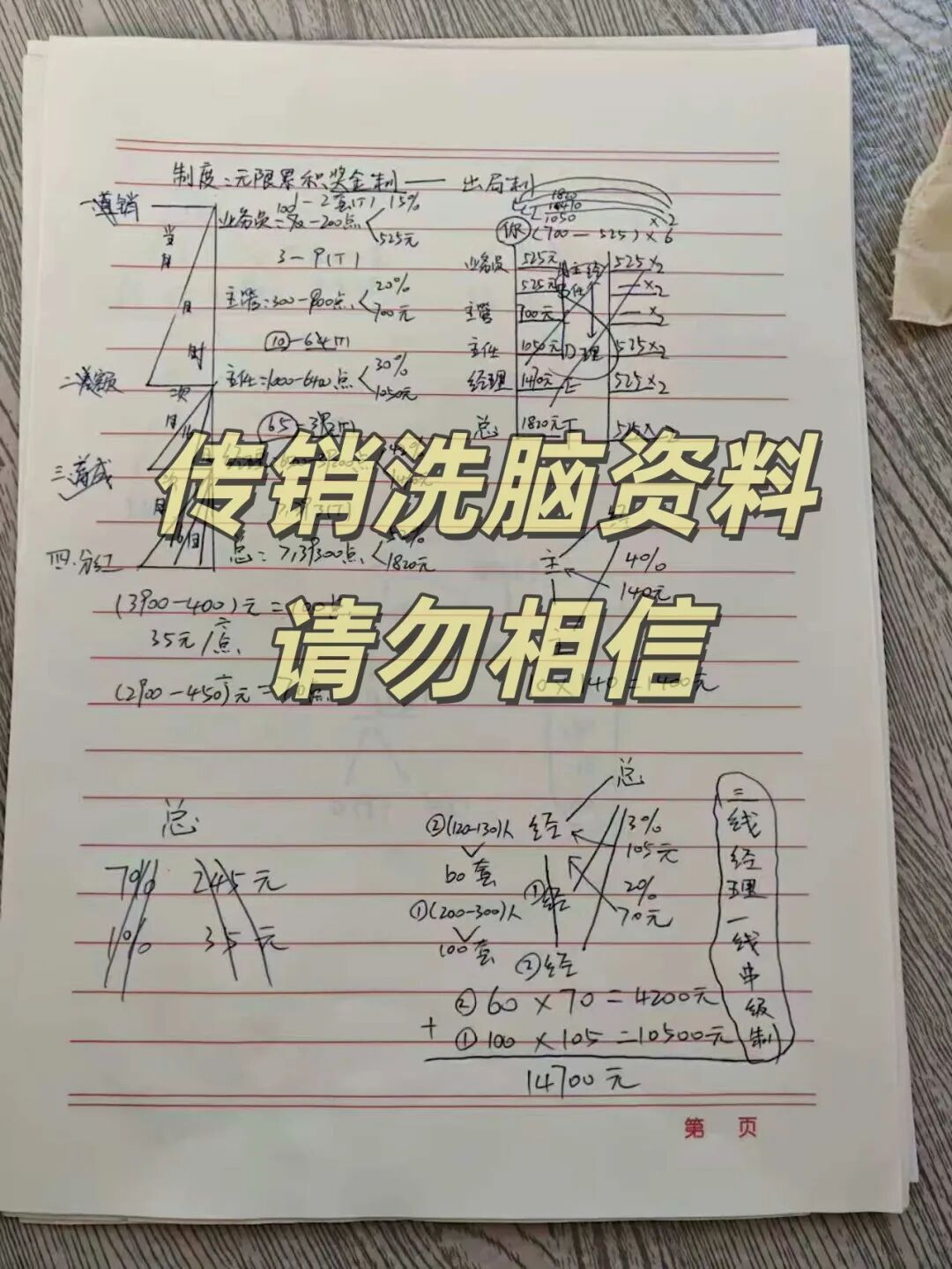 原文图片