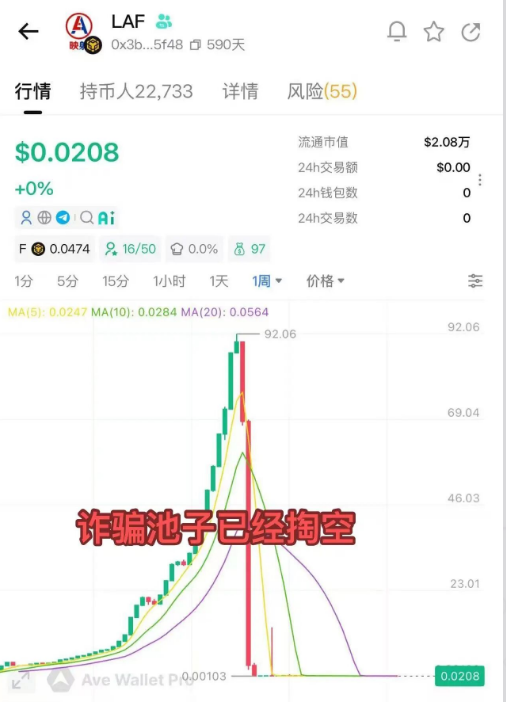 原文图片