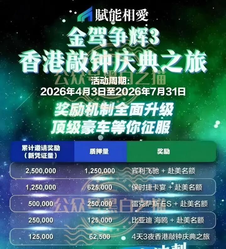 原文图片