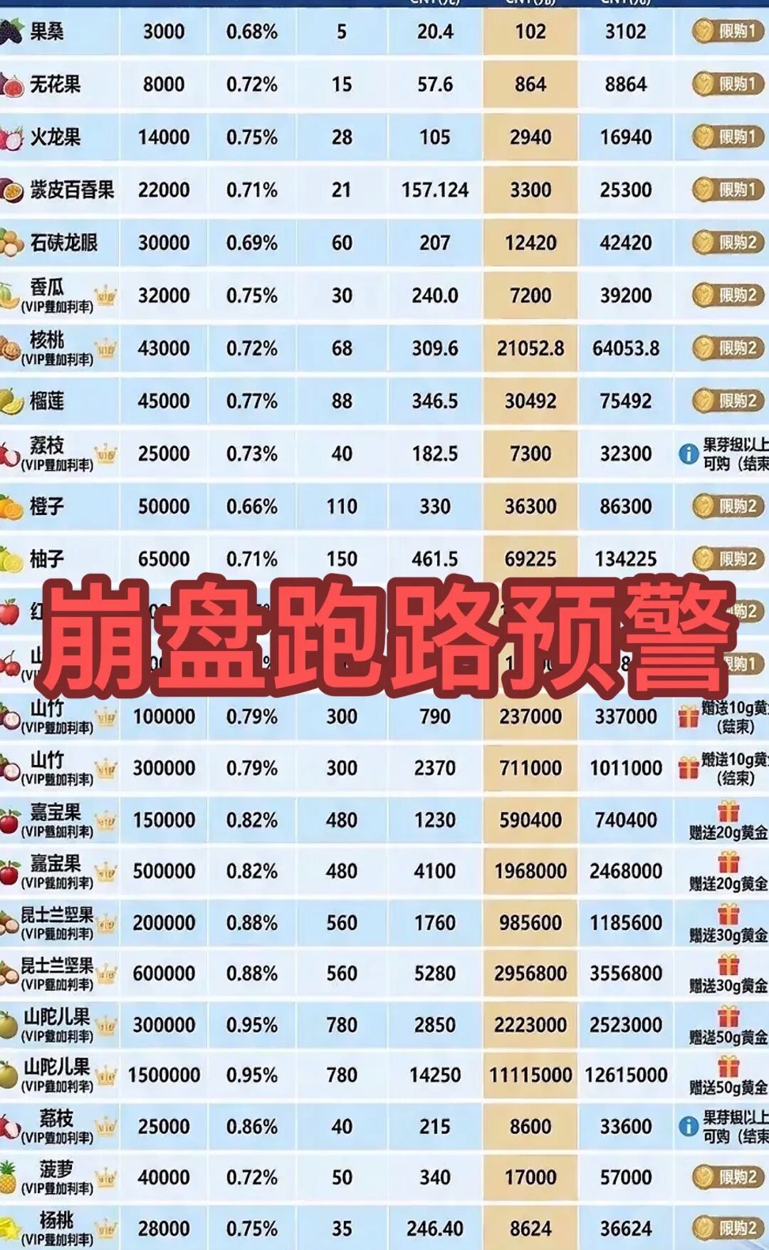 原文图片