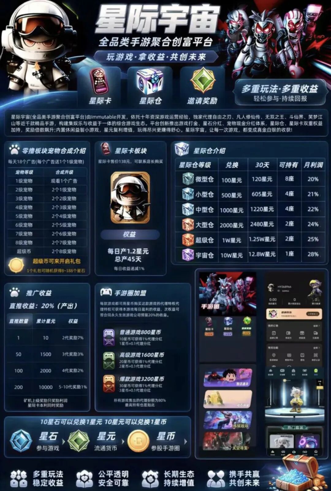 原文相关图片2