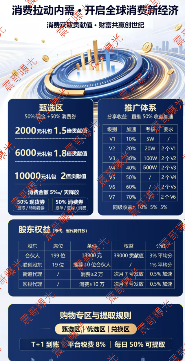 原文相关图片2