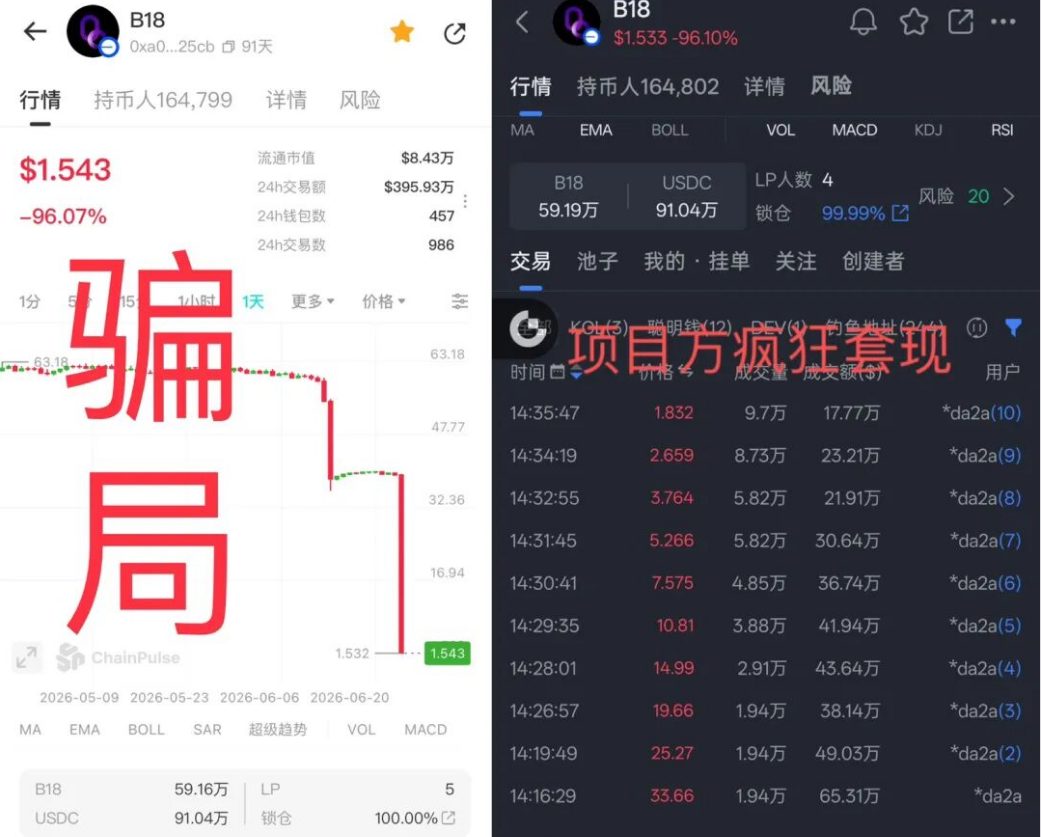 原文相关图片2