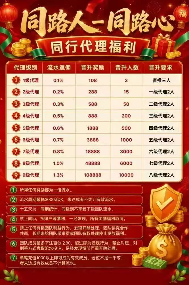 原文相关图片4
