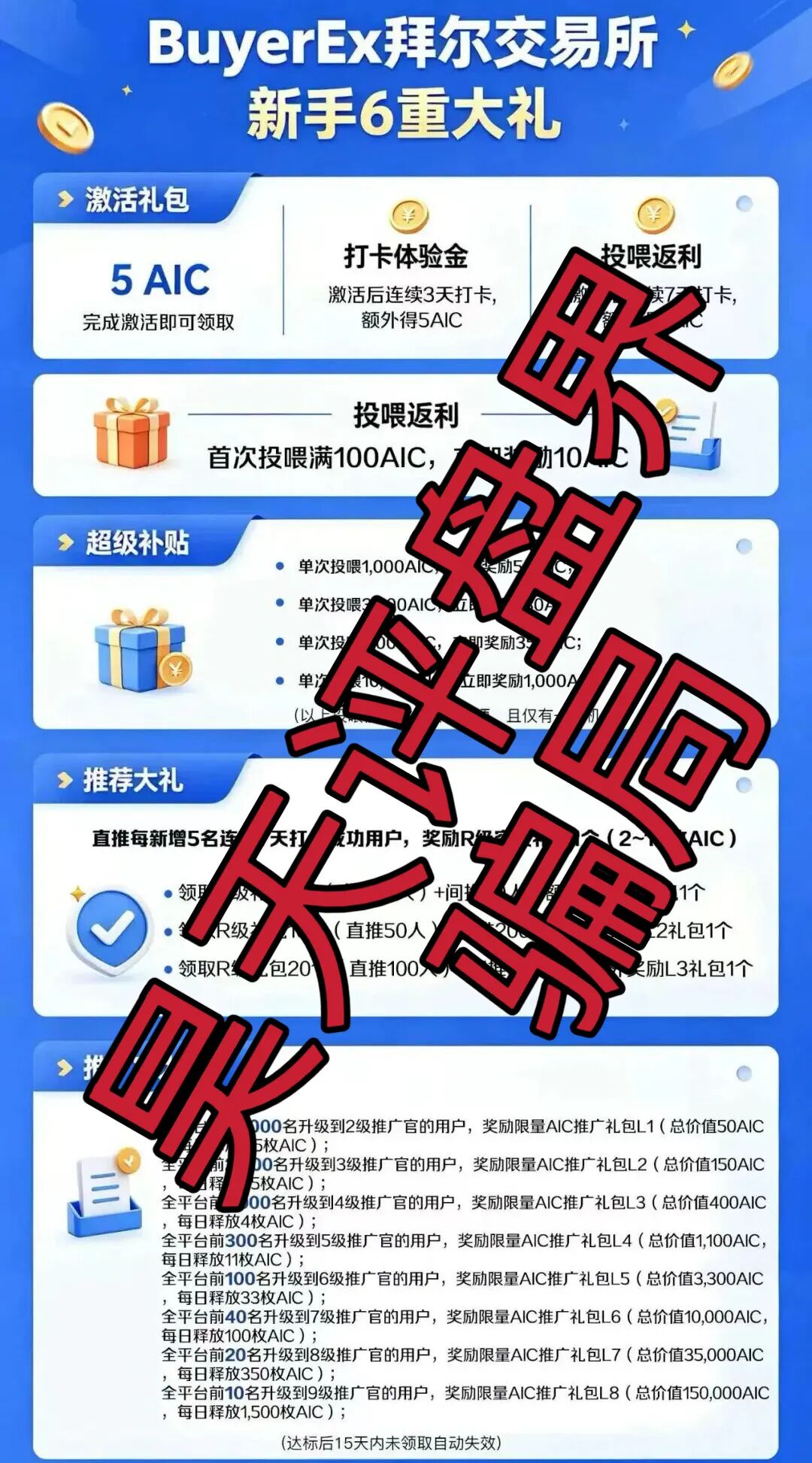 原文相关图片2