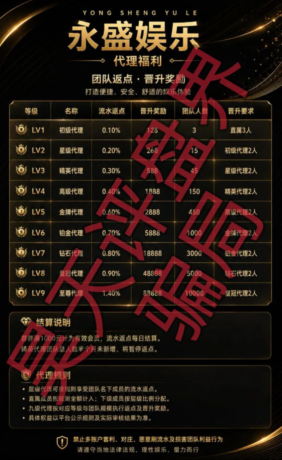 原文相关图片2