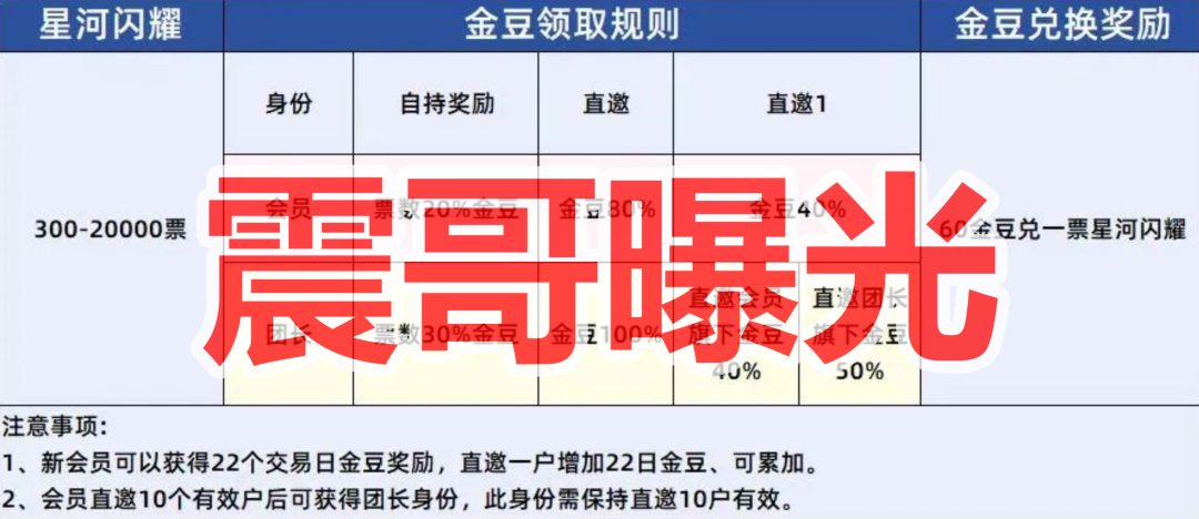 原文相关图片3