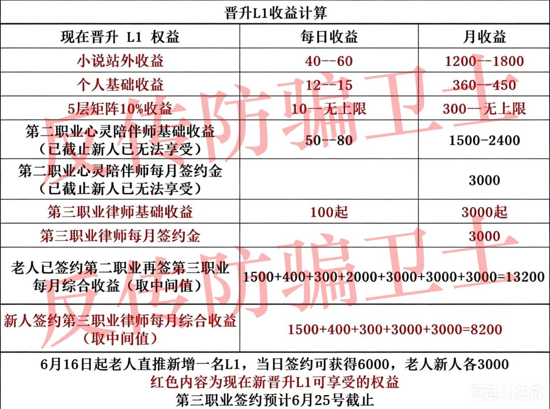 原文相关图片4