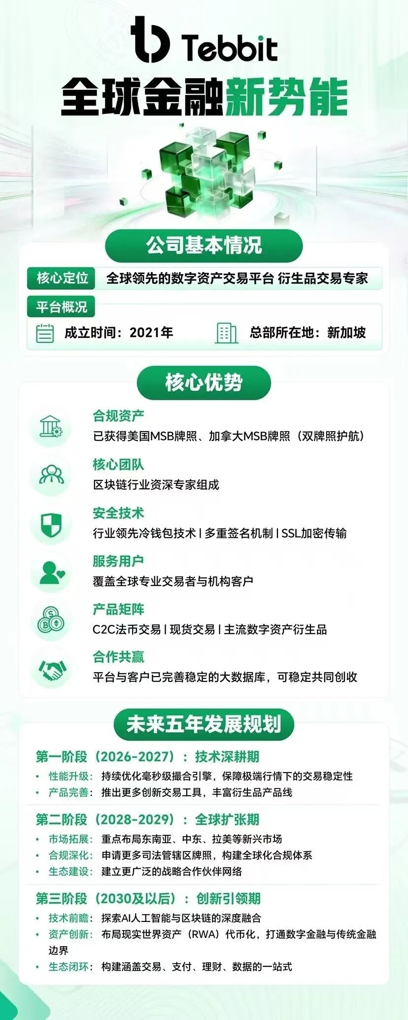 原文相关图片3