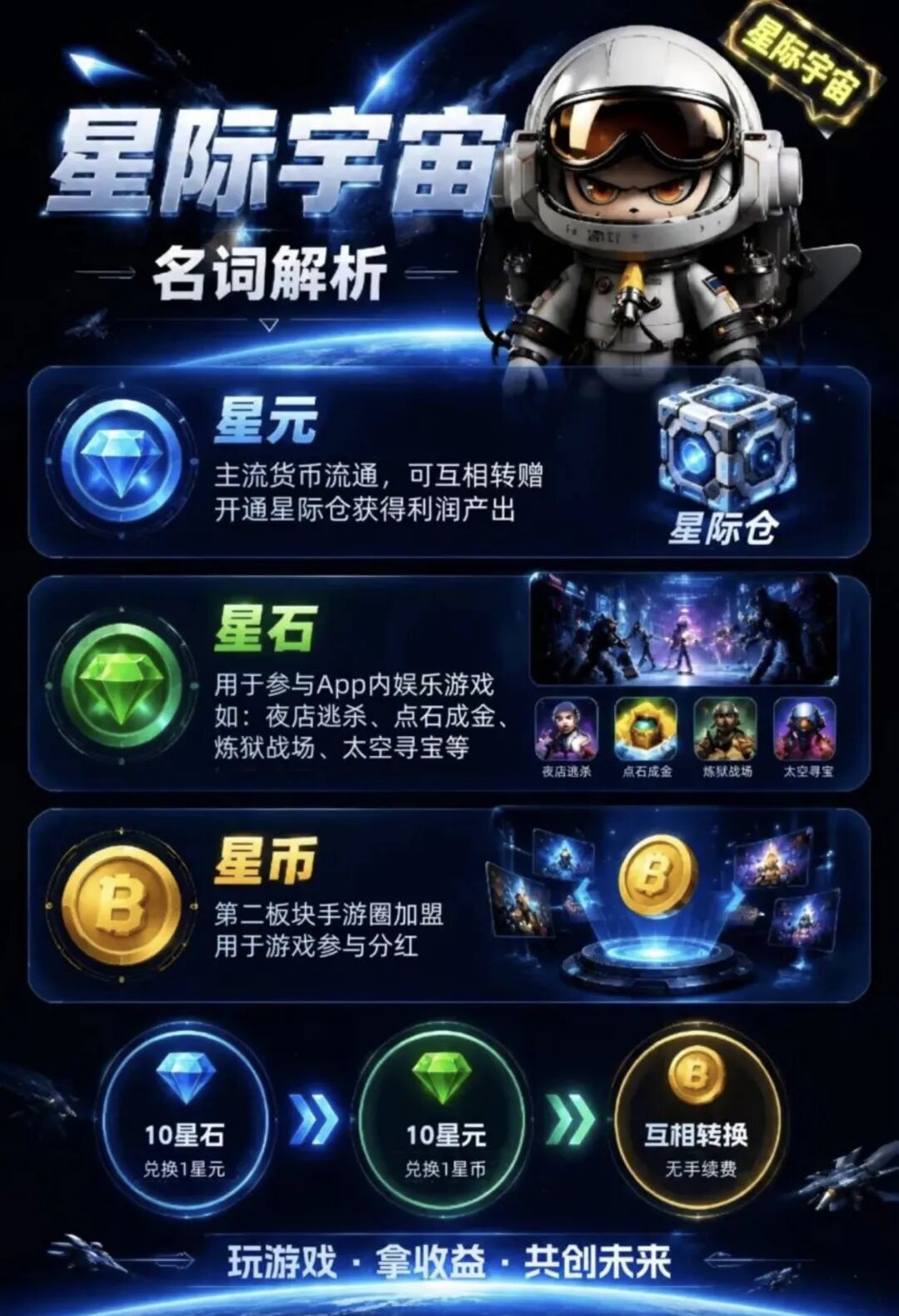 原文相关图片1