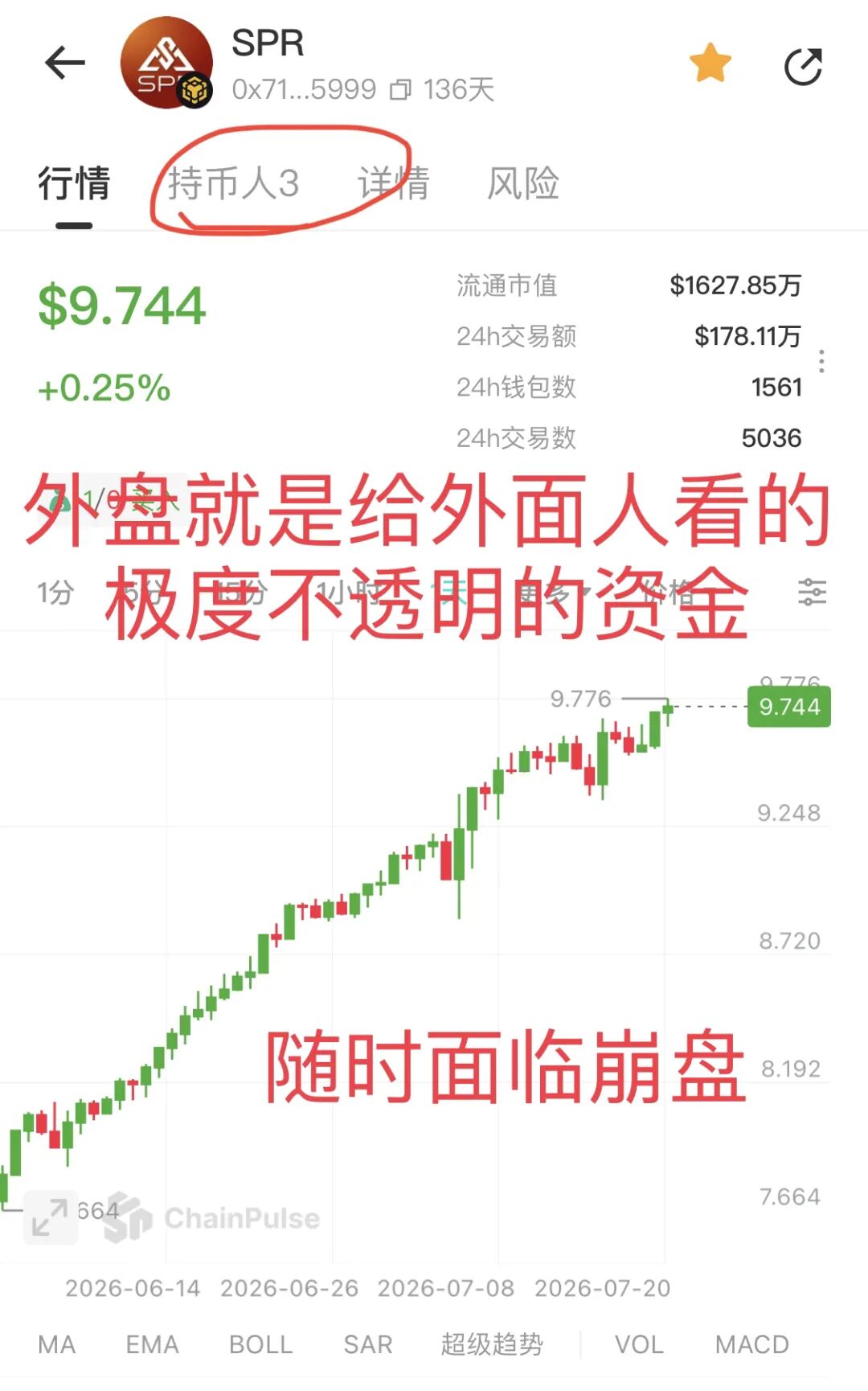 原文相关图片6