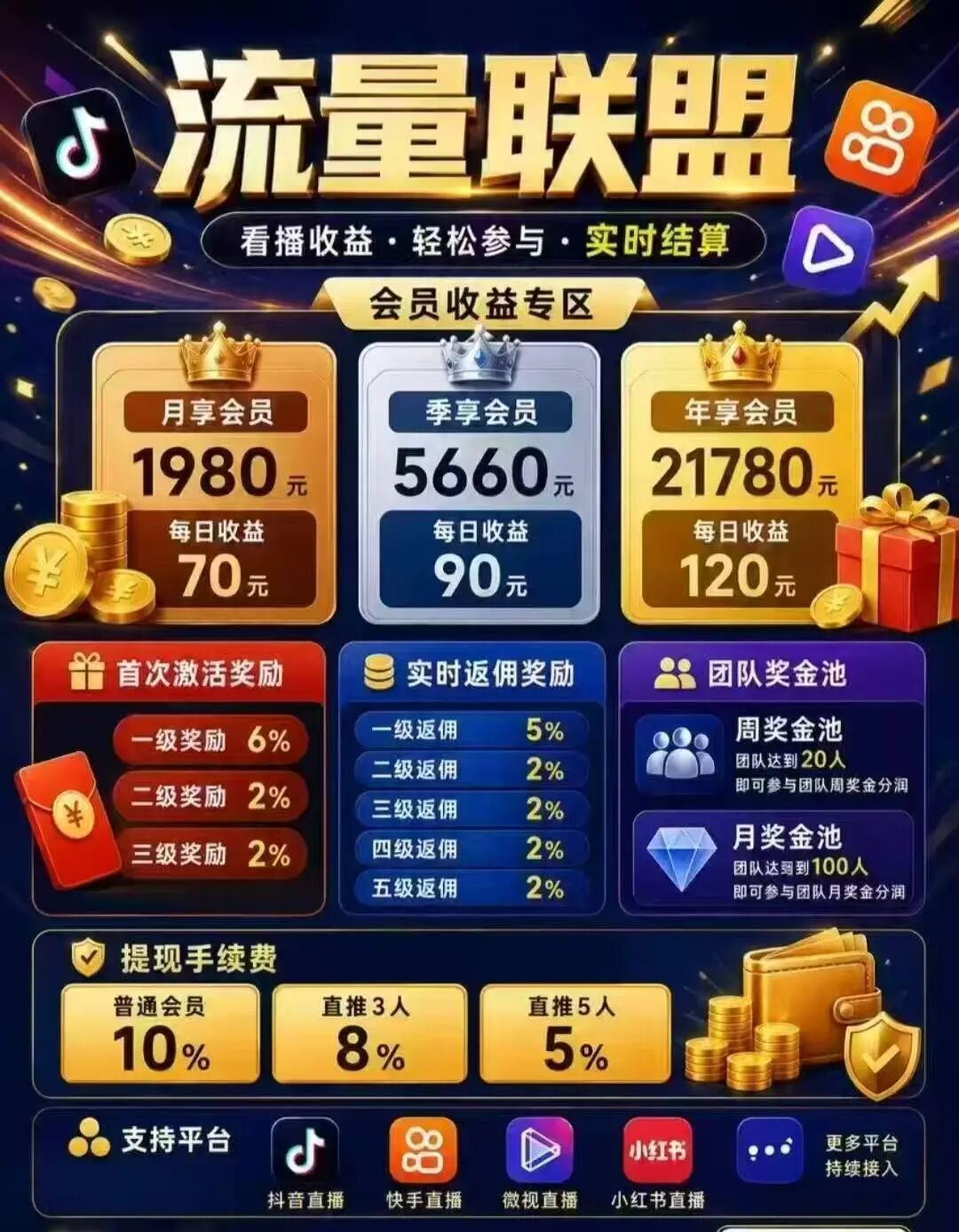 原文相关图片2