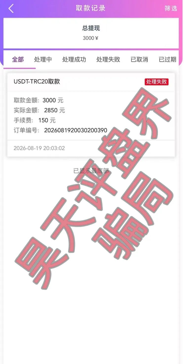 原文相关图片7