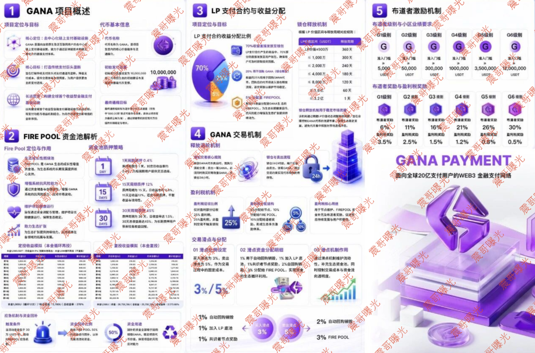 原文图片