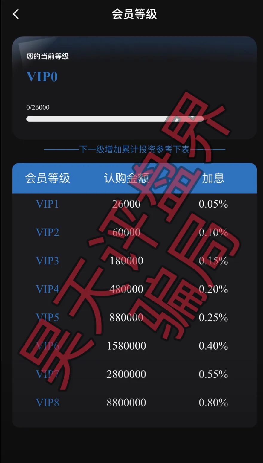 原文相关图片4