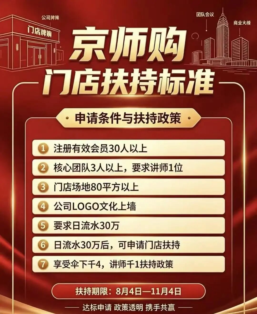 原文相关图片5