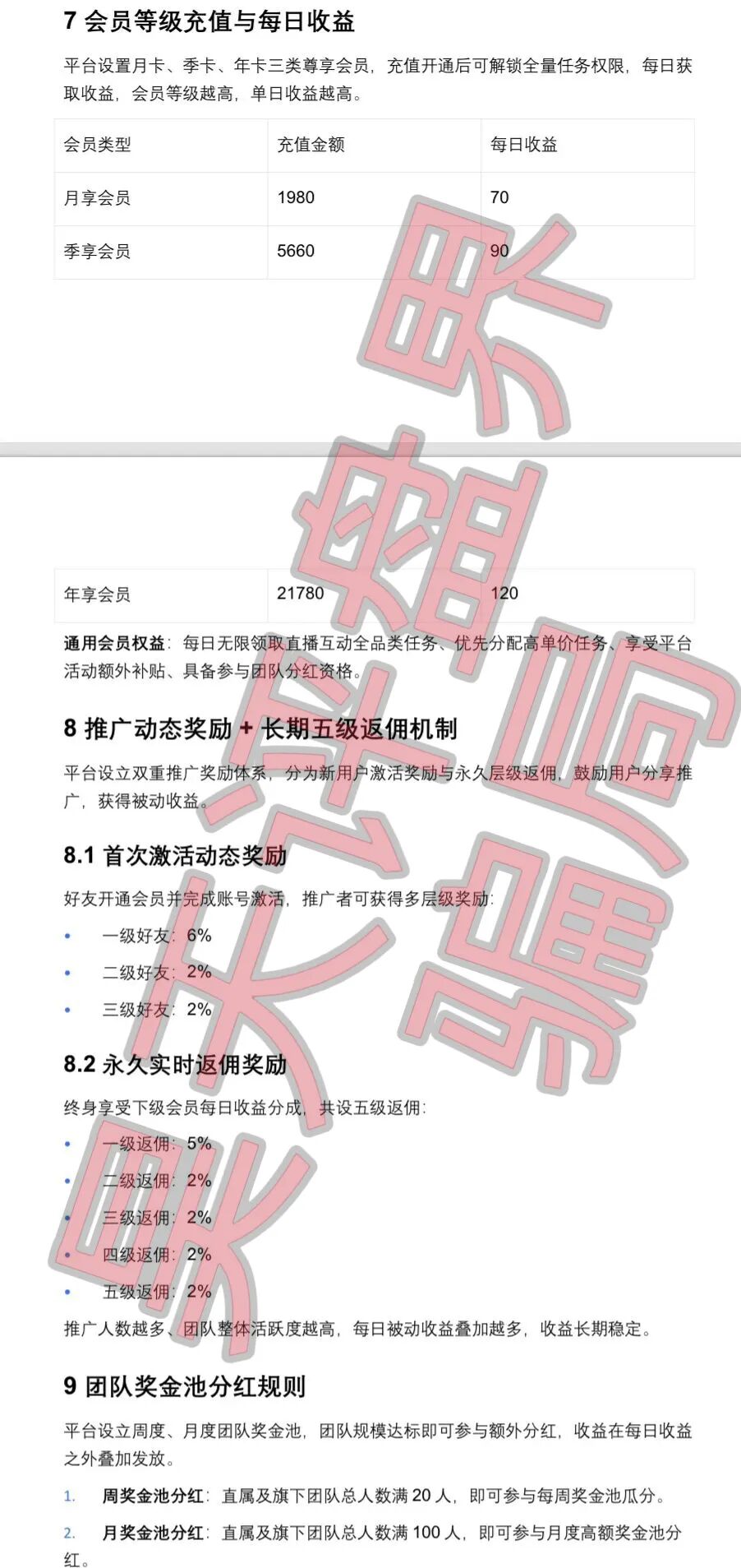 原文图片