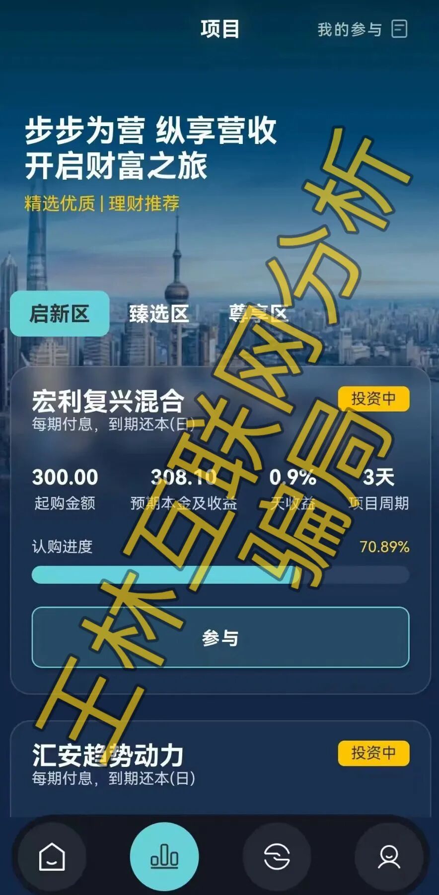 原文相关图片2