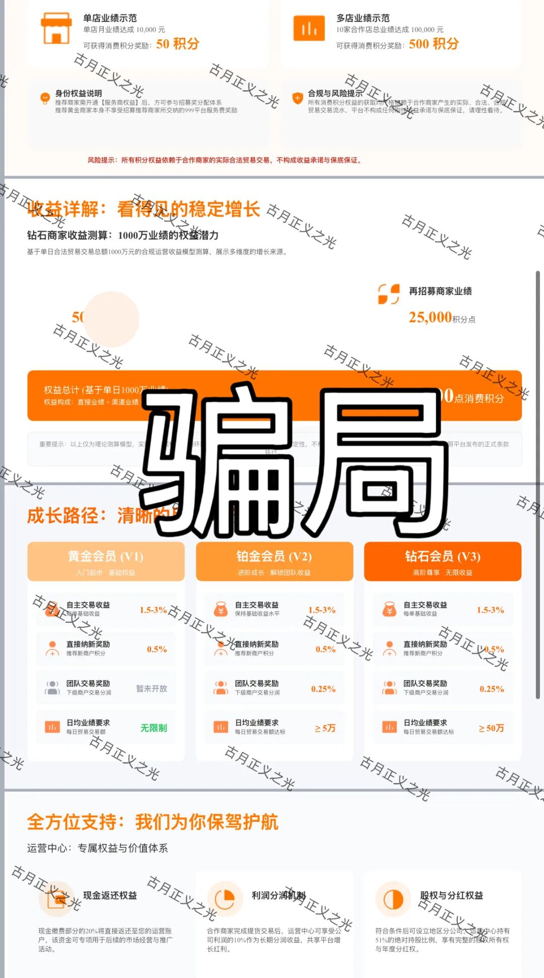 原文图片