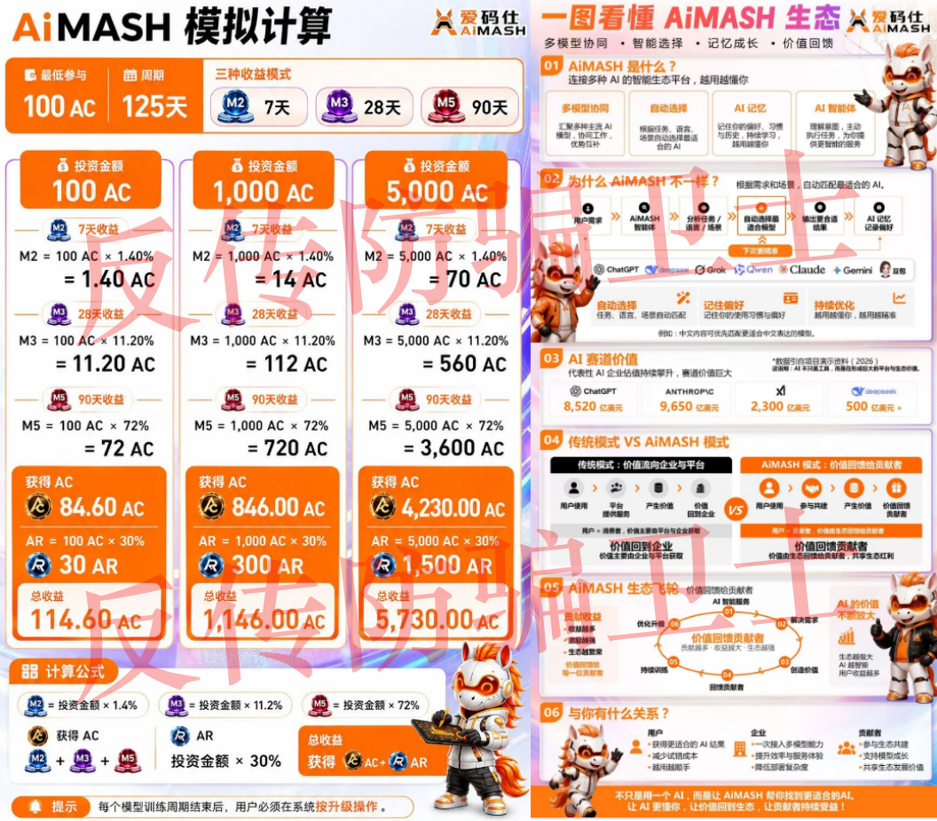 原文相关图片1